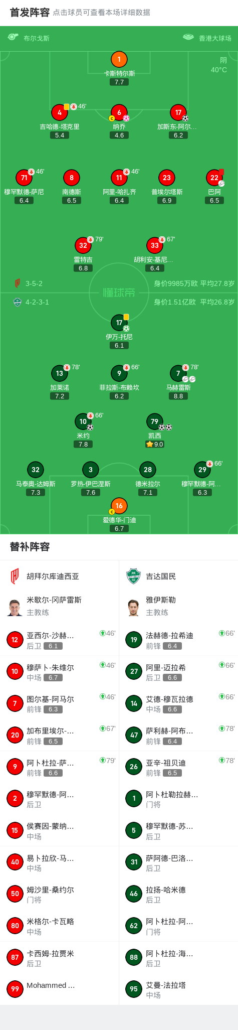 src, 阿尔瓦雷斯