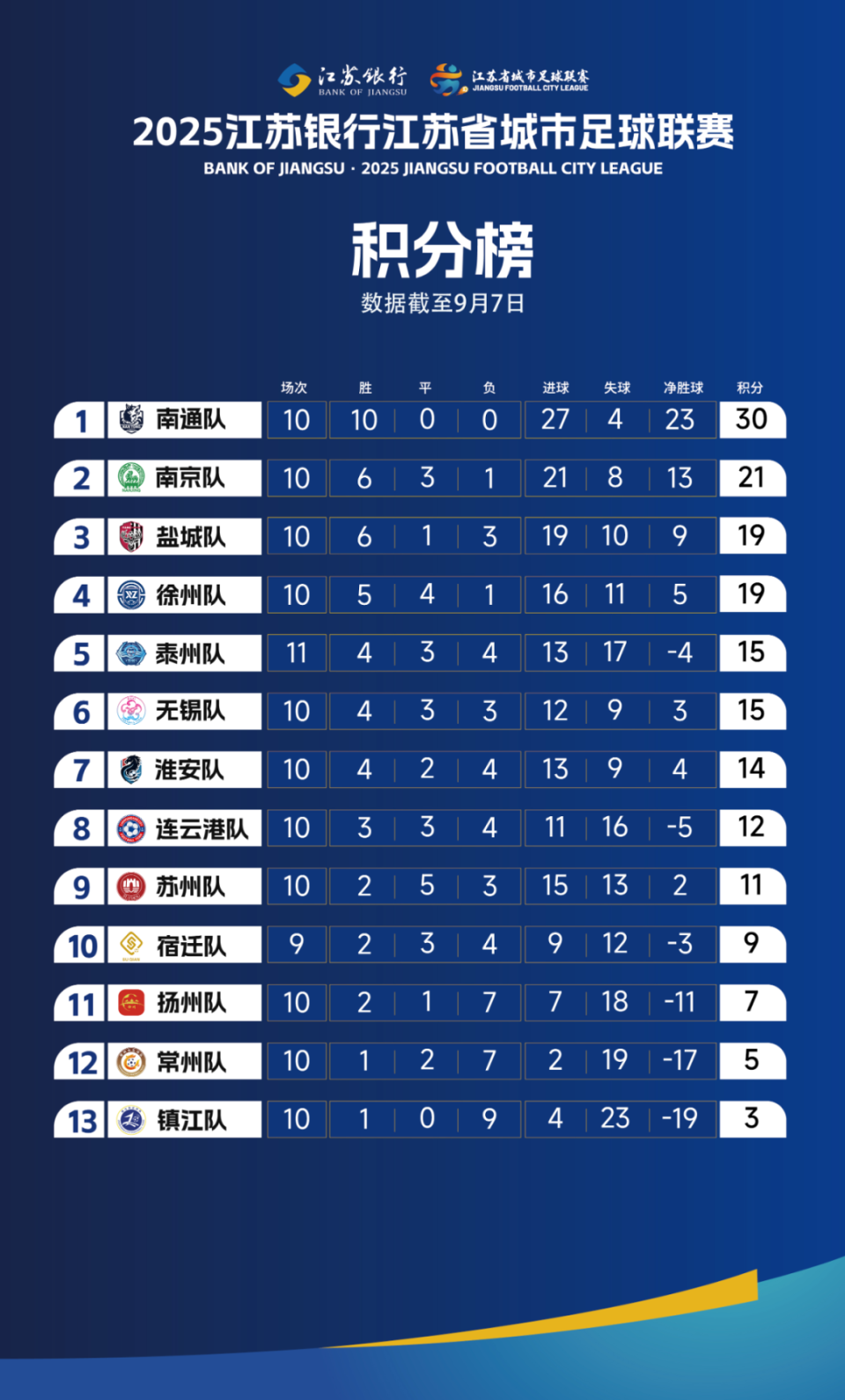 对阵苏州队, 都将影响苏, ibl 对阵苏州队, 都将影响苏, ibl