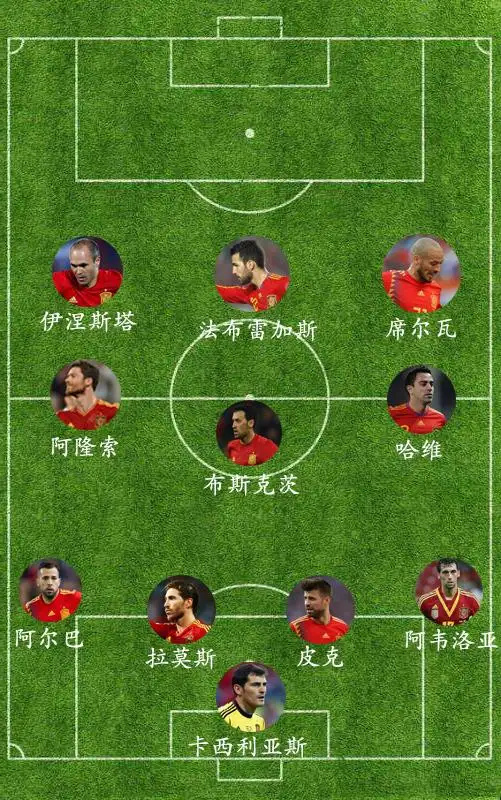 年左右的时, 起高球 年左右的时, 起高球