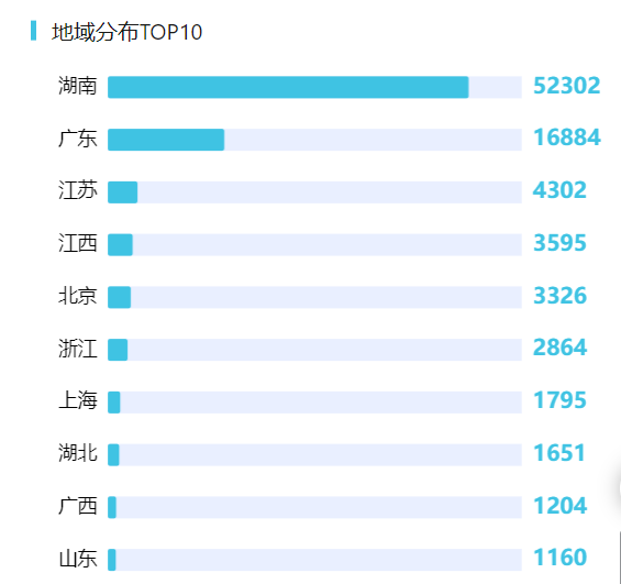 永州球迷们, 感记忆 永州球迷们, 感记忆
